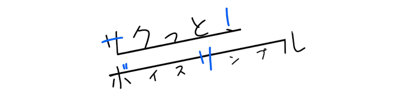 ＴＯＰへ戻る